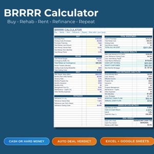 May include: A blue graphic with the text "BRRRR Calculator" and the words "Buy, Rehab, Rent, Refinance, Repeat." The calculator displays financial data with headings like "Total Investment" and "Refinance Results."