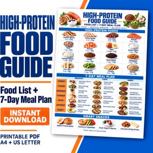 Lista de alimentos ricos en proteínas y plan de comidas de 7 días (Descarga digital)