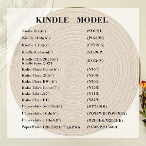 Puede incluir: Una alfombrilla circular tejida de color beige con una tabla de compatibilidad impresa para lectores electr&oacute;nicos. El texto enumera varios modelos de Kindle y Kobo junto con sus n&uacute;meros de modelo espec&iacute;ficos, como Kindle 8th(6"), 10th(6"), 11th(6"), y Paperwhite 12th/2024/(7"), KPW6.