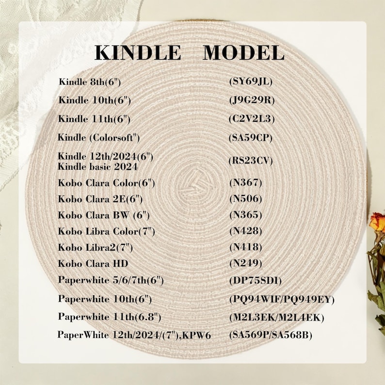 Puede incluir: Una alfombrilla circular tejida de color beige con una tabla de compatibilidad impresa para lectores electr&oacute;nicos. El texto enumera varios modelos de Kindle y Kobo junto con sus n&uacute;meros de modelo espec&iacute;ficos, como Kindle 8th(6"), 10th(6"), 11th(6"), y Paperwhite 12th/2024/(7"), KPW6.