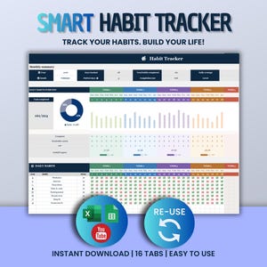 Può includere: Un'interfaccia di foglio di calcolo digitale per il monitoraggio delle abitudini con riepilogo mensile, panoramica giornaliera con grafico a torta e una griglia dettagliata. Il layout include testi come SMART HABIT TRACKER, RE-USE e icone per Excel, Sheets e YouTube.