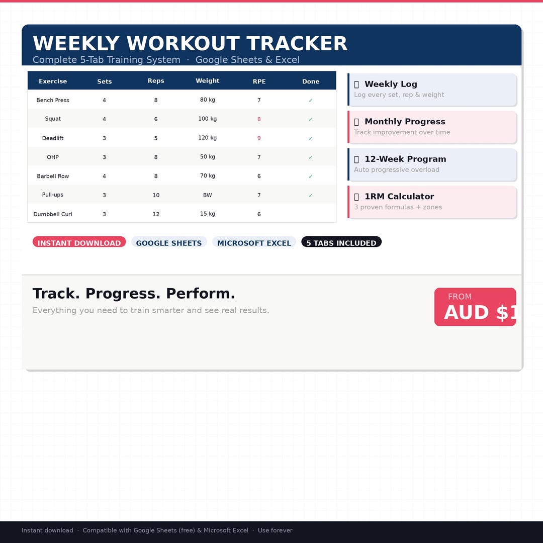Weekly Workout Tracker Spreadsheet, 12-week Program, 1RM Calculator ...