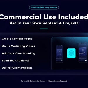May include: A dark blue graphic with white text that reads "Commercial Use Included". The image lists benefits such as creating content pages and using in marketing videos. Two smartphones are shown.