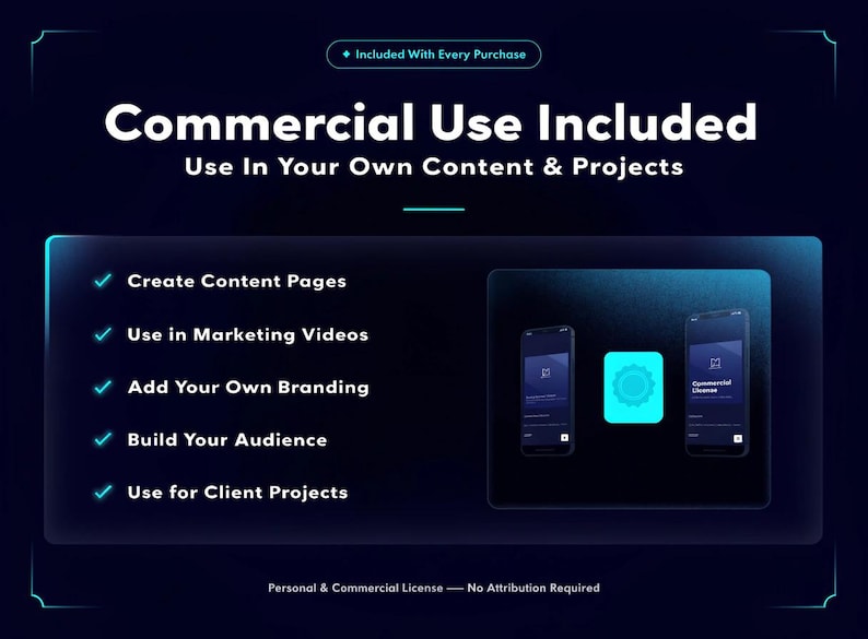 May include: A dark blue graphic with white text that reads "Commercial Use Included". The image lists benefits such as creating content pages and using in marketing videos. Two smartphones are shown.