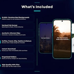 May include: A digital product advertisement with a dark blue background. The text "What's Included" is at the top. The image shows three smartphones with different aesthetic backgrounds, and a list of features including faceless reel backgrounds and high-quality MP4 files.