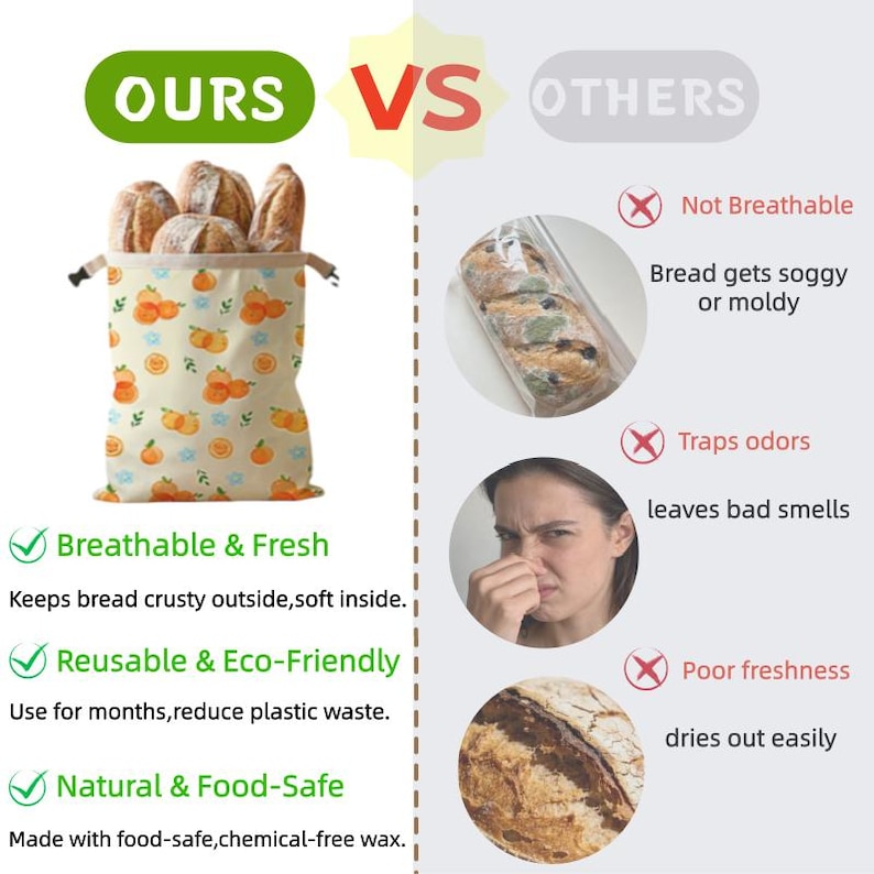 May include: A cream-colored fabric bread bag with an orange and blue fruit pattern, featuring a drawstring closure. The bag is filled with loaves of bread. The image includes text comparing the bag to plastic alternatives, highlighting features.