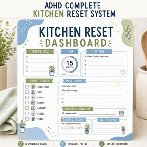 System kompletnego resetu kuchni ADHD, 12-stronicowy plan sprzątania i przygotowywania posiłków, do druku w formacie PDF A4