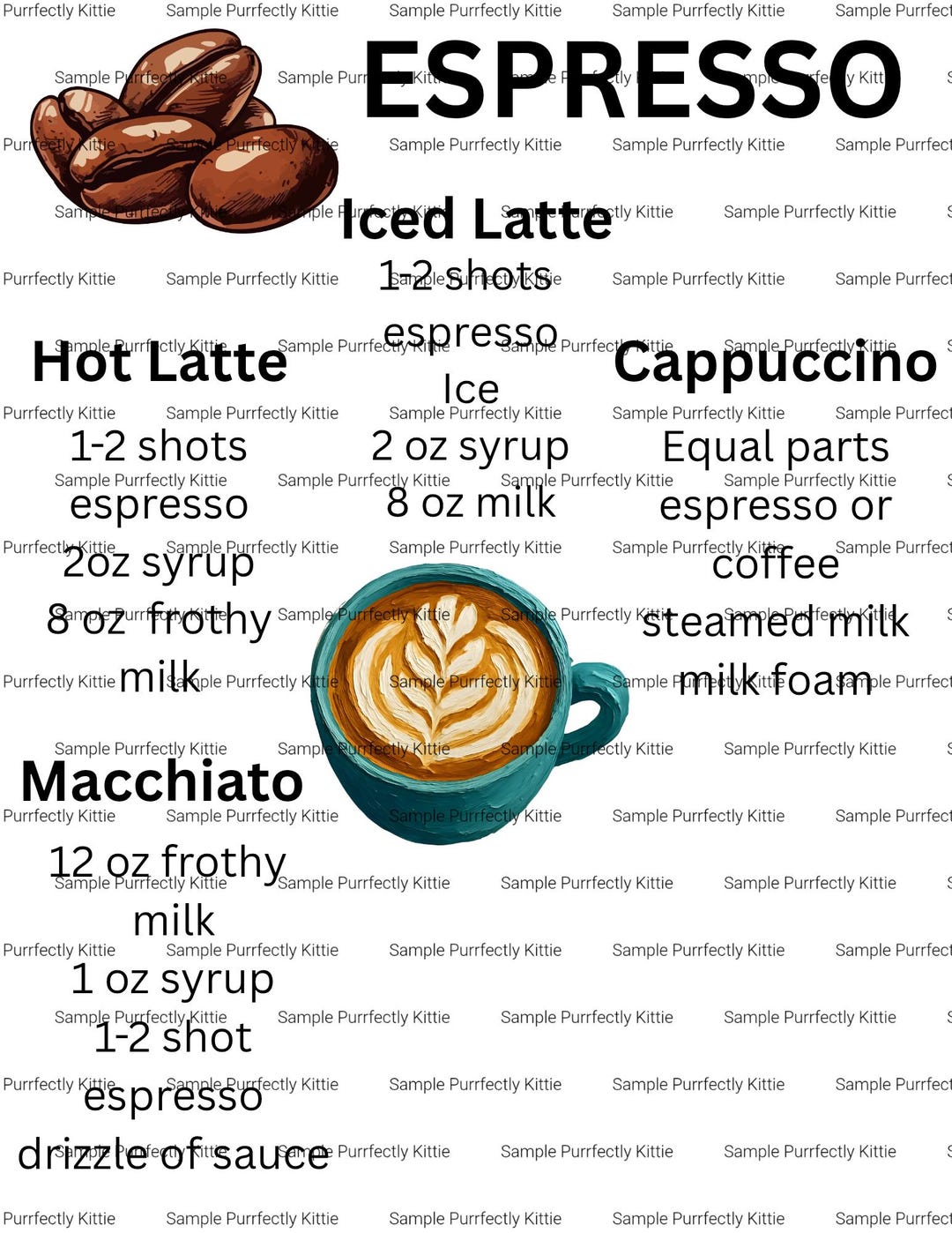 Coffee Cheat Sheet - Etsy