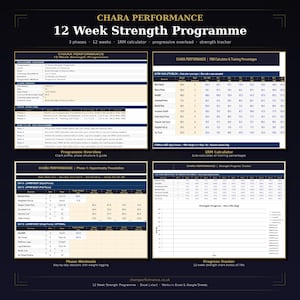 May include: A digital fitness program titled "CHARA PERFORMANCE 12 Week Strength Programme." The program includes phases, a 1RM calculator, and a strength tracker. The image displays workout charts, training percentages, and a progress tracker for key lifts.