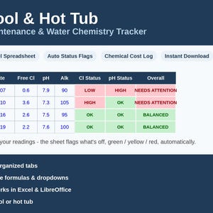 May include: A digital Pool & Hot Tub Maintenance & Water Chemistry Tracker spreadsheet. It features a data table with columns for date, free chlorine, pH, alkalinity, and status flags. Includes six organized tabs, live formulas, and dropdown menus.