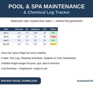 Op de afbeelding: Een digitaal spreadsheet-sjabloon voor Pool & Spa Maintenance & Chemical Log Tracker. Het bevat een gegevenstabel voor het bijhouden van datum, chloor, pH, alkaliteit, CYA en status, plus opsommingstekens voor functies zoals automatische vlaggen.