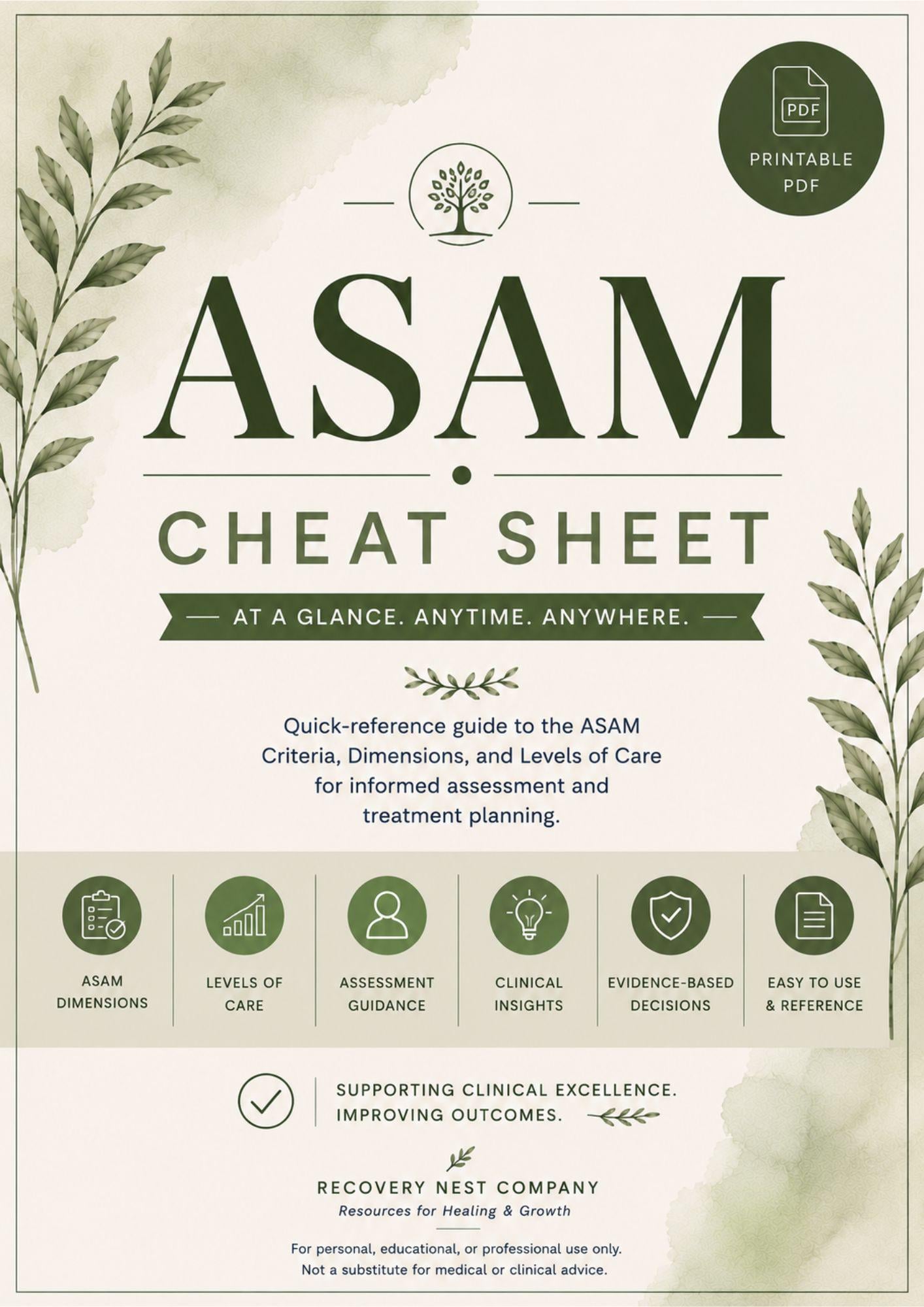 ASAM Cheat Sheet PDF | 6 Dimension Quick Reference | Addiction ...