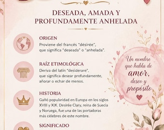 Desiree Descarga digital personalizada con el significado y origen de tu nombre