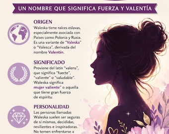 Waleska Descarga digital personalizada con el significado y origen de tu nombre