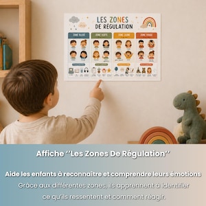May include: A poster titled "Les Zones De R&eacute;gulation" with illustrations of children's emotions in blue, green, yellow, and red zones. The poster aims to help children recognize and understand their emotions.