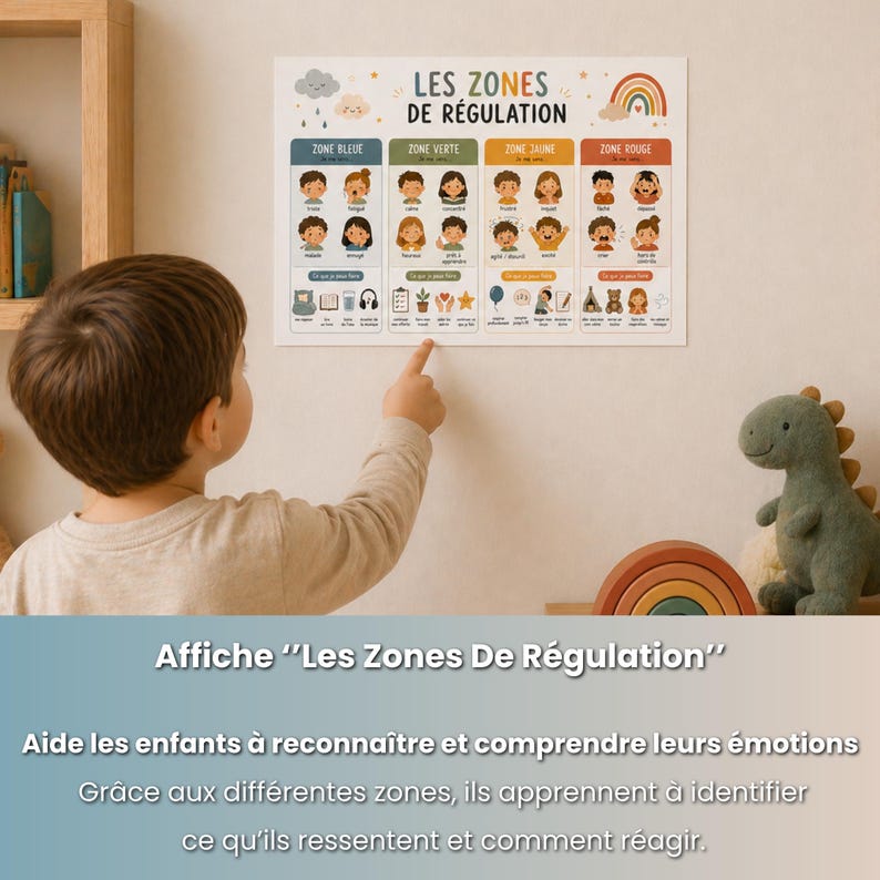 May include: A poster titled "Les Zones De R&eacute;gulation" with illustrations of children's emotions in blue, green, yellow, and red zones. The poster aims to help children recognize and understand their emotions.