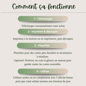 May include: A graphic with the text "Comment &ccedil;a fonctionne" in a cursive font. The image details a four-step process: download, print & cut, laminate, and use. Each step is numbered and includes a brief description.