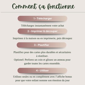 May include: A guide titled "Comment &ccedil;a fonctionne" in green script, detailing a four-step process. The steps are: download, print & cut, laminate, and use. Each step is on a light brown oval.
