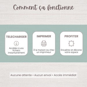 Op de afbeelding: Een Franstalige infographic met de titel "Comment &ccedil;a fonctionne". Het toont drie stappen: Downloaden, Afdrukken en Genieten. Elke stap wordt weergegeven met een pictogram en een beschrijving. De tekst onderaan luidt "Aucune attente &bull; Aucun envoi &bull; Acc&egrave;s imm&eacute;diat."