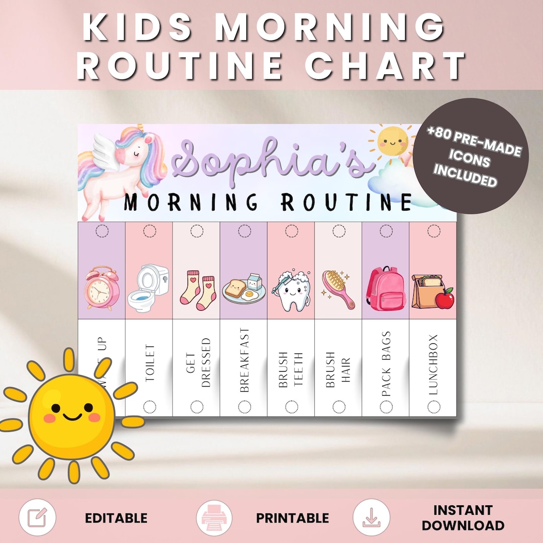 Unicorn Morning Routine Chart for Kids Editable Canva, Visual Schedule ...