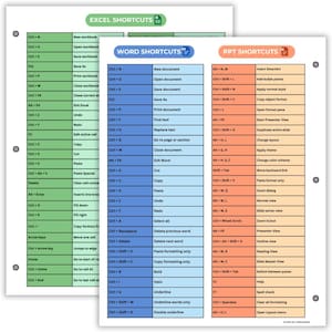 May include: A reference sheet featuring three columns of computer software keyboard shortcuts. The green column lists Excel shortcuts, the blue column lists Word shortcuts, and the orange column lists PowerPoint shortcuts, each with three-hole punch margins.