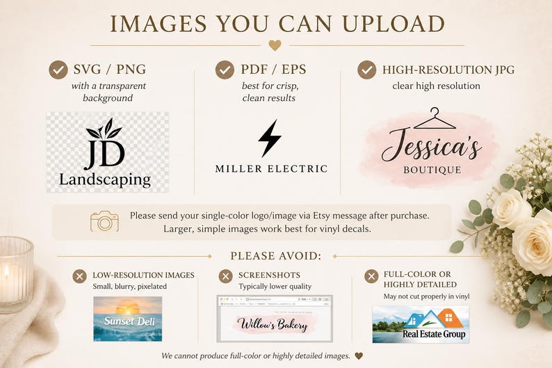 May include: An informational graphic with text about image file types for Etsy sellers. It highlights SVG/PNG, PDF/EPS, and high-resolution JPG formats. It also shows examples of logos and text, including "Jessica's Boutique" and "Miller Electric."