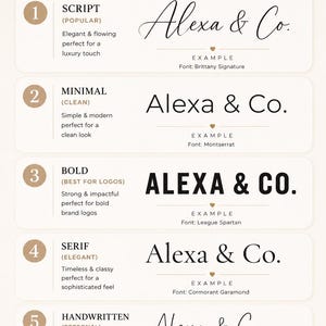 May include: An image showcasing font styles for design choices. The options include Script, Minimal, Bold, Serif, and Handwritten, each with an example of the font applied to "Alexa & Co." Text prompts users to select a font and add it to a personalization box.