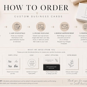 May include: An instructional graphic titled HOW TO ORDER CUSTOM BUSINESS CARDS. It outlines a five-step process with icons for choosing, adding details, uploading a logo, proofing, and shipping, plus a section detailing required information.
