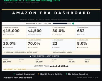 Amazon FBA Seller Business Tracker | Revenue & Expense Dashboard | Google Sheets