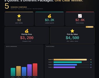 Wedding Vendor Comparison Tool | Quote Analyzer & Value Ranker | Interactive Digital Download
