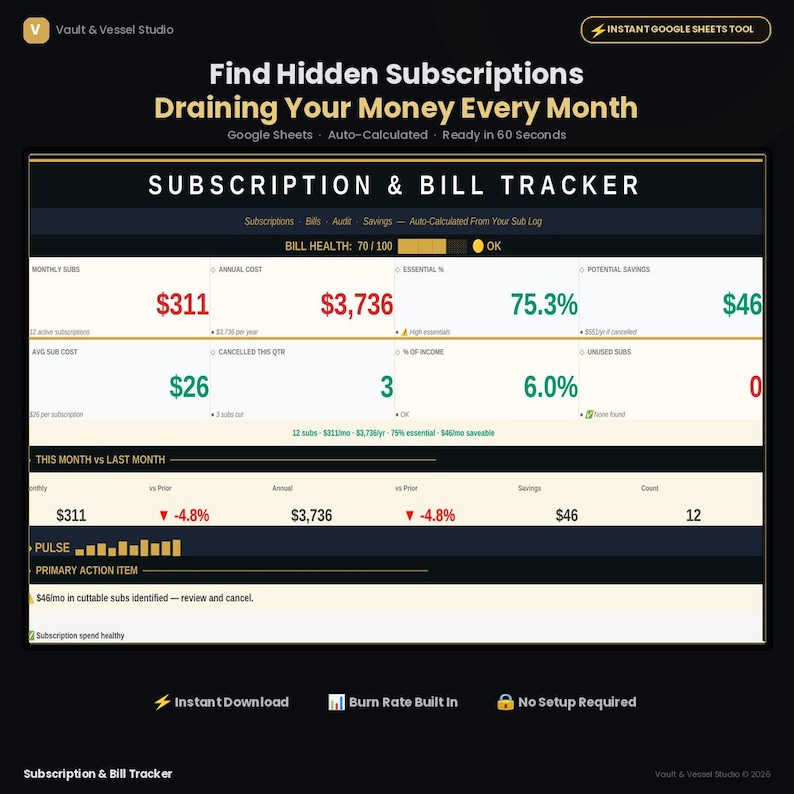 Google Sheets Bill Tracker Subscription