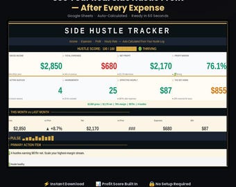 Side Hustle Tracker Google Sheets | Income Expense Profit Dashboard (Digital Download)