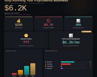 Psychiatrist Revenue Calculator | Session revenue & Profit Analysis | Interactive Download