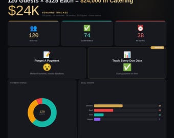 Wedding Vendor Payment Tracker | Deposit & Balance Due Dashboard | Interactive Digital Download
