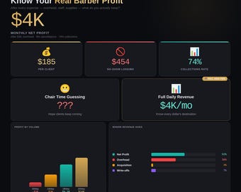Barber Revenue Calculator | Revenue per cut & Profit Analysis | Interactive Download