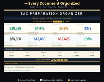 Tax Organizer Google Sheets | Deduction Tracker Template (Digital Download)