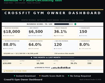 CrossFit Business Tracker | Revenue & Expense Dashboard | Google Sheets