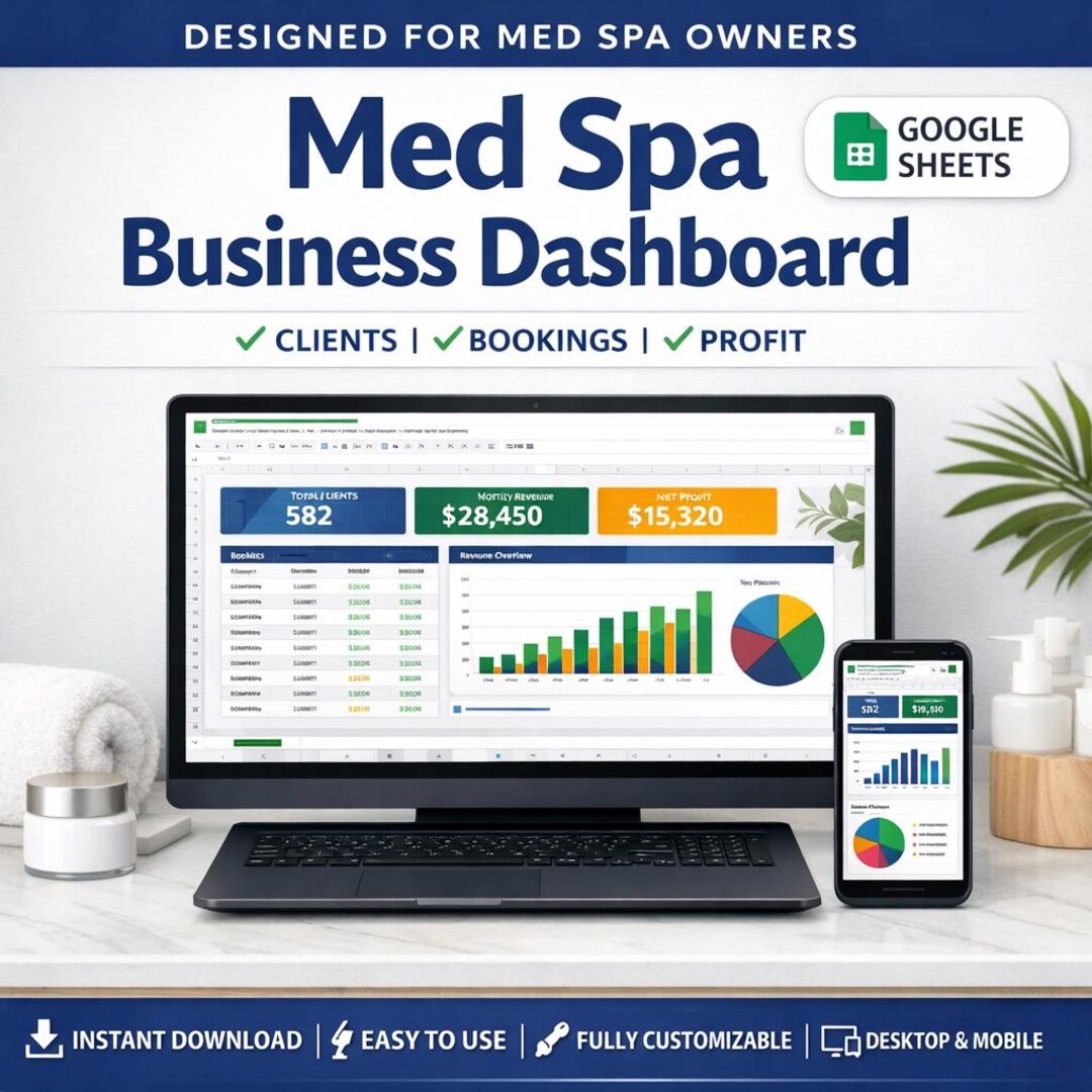 Spa Dashboard Example Med Spa Business Tracker | Treatment Revenue & Client Dashboard ...