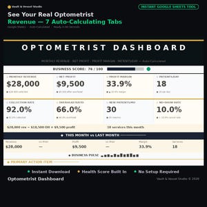 May include: Optometrist Dashboard graphic showing financial data. Displays monthly revenue of £28,000, net profit of £9,500, and a profit margin of 33.9%. Includes collection rate, overhead ratio, new patients, and no-show rate.