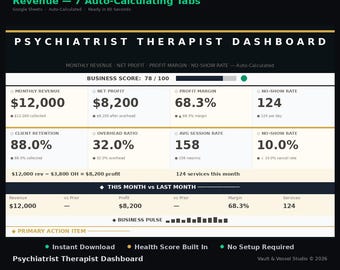 Psychiatrist Business Tracker | Revenue & Expense Dashboard | Google Sheets