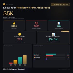 May include: A dark graphic with the text "Know Your Real Brow / PMU Artist Profit" and "$5K." It includes data visualizations for profit, collections, and revenue, along with a PMU Artist Revenue Calculator. An interactive web app is also mentioned.