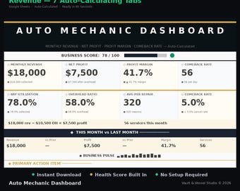 Auto Mechanic Business Tracker | Revenue & Expense Dashboard | Google Sheets