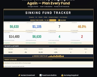 Sinking Fund Tracker Google Sheets | Savings Planner, Expense Tracker (Digital Download)