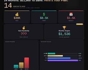 Wedding Savings Countdown | Engagement-to-Wedding Fund Tracker | Interactive Digital Download