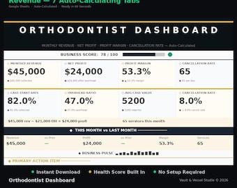 Orthodontist Business Tracker | Revenue & Expense Dashboard | Google Sheets