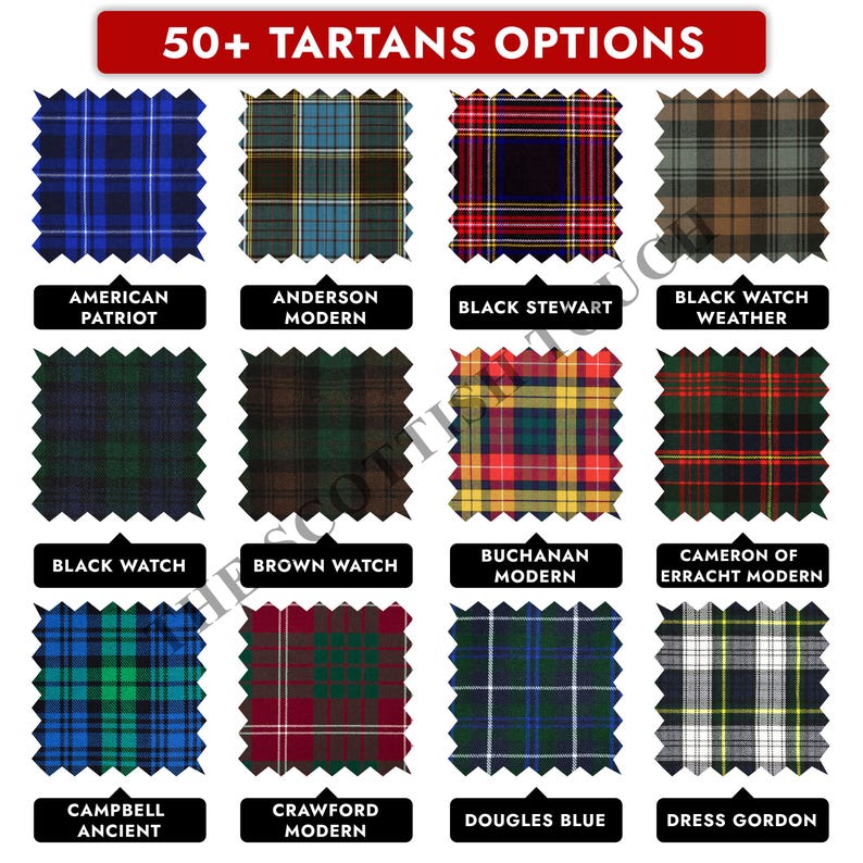 Tartan Swatches