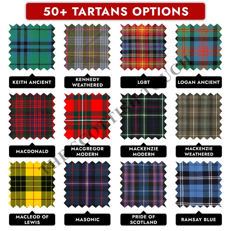Tartan Swatches