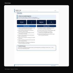May include: A white document titled "Overview" with the OZYX logo. The document includes sections on what will be learned and what is needed, with bullet points. The text indicates the guide is for beginners and takes about 20 minutes to complete.