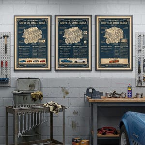 Legendary Blueprint Motor Poster: Vintage Car Art (Gerahmt)