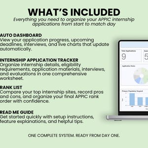 May include: A digital internship application management system displayed on a laptop screen, featuring an auto dashboard, tracker, rank list, and read me guide. The interface includes charts, application status metrics, and text labels on a light green background.
